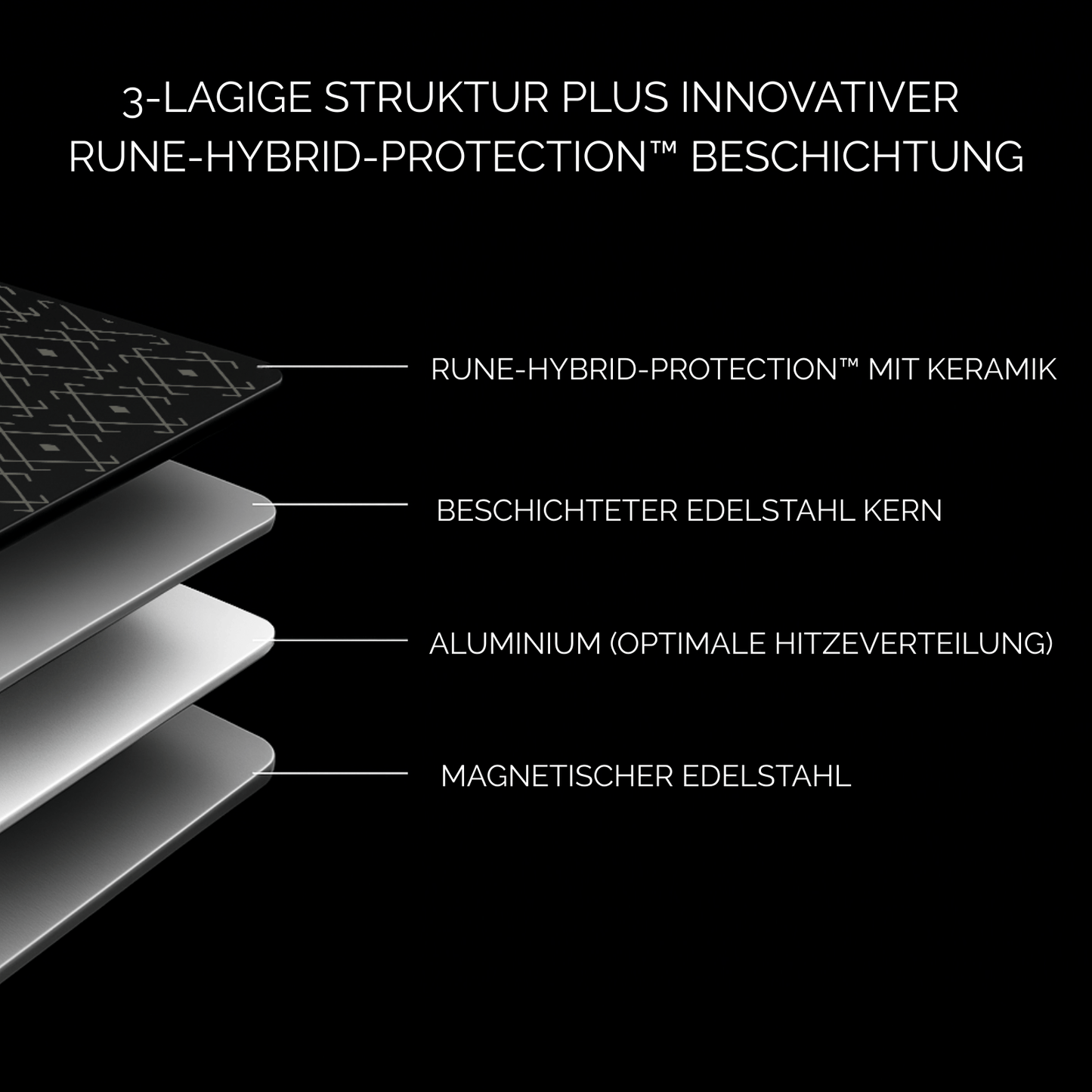 STAINLESS STEEL FRYING PAN