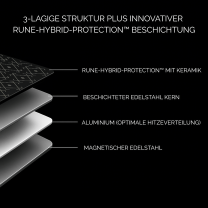 STAINLESS STEEL FRYING PAN